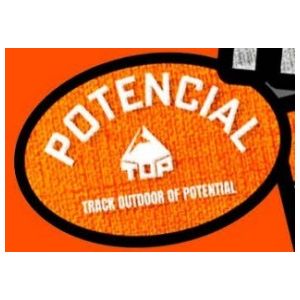 Patch Potencial